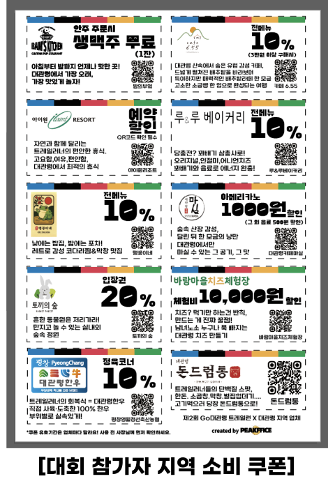 Local coupon program case image for event participants